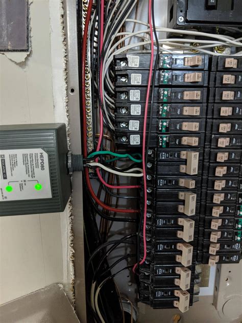 does a surge protector on the electric box cause|residential whole house surge protector.